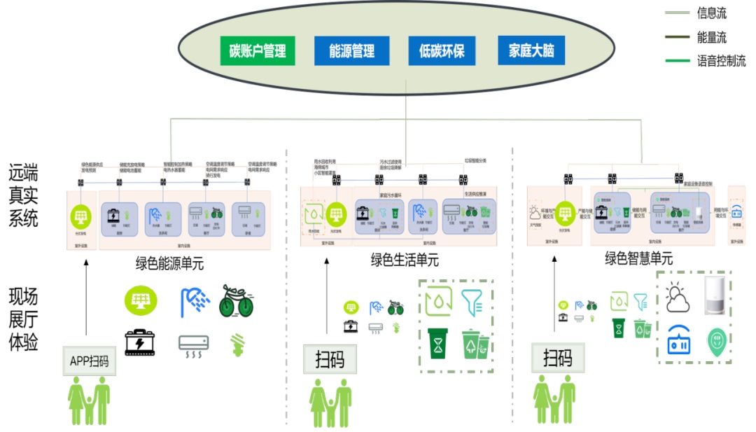 深空矩阵完成亿元级天使轮融资鼎晖VGC、麟阁联合领投(图1)