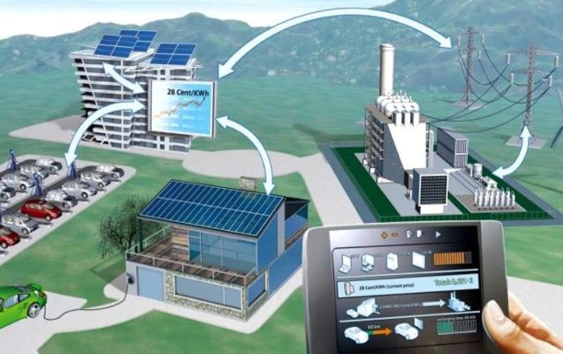 分布式能源冷热电联产系统的应用及发展趋势 - iesplaza综合能源服务