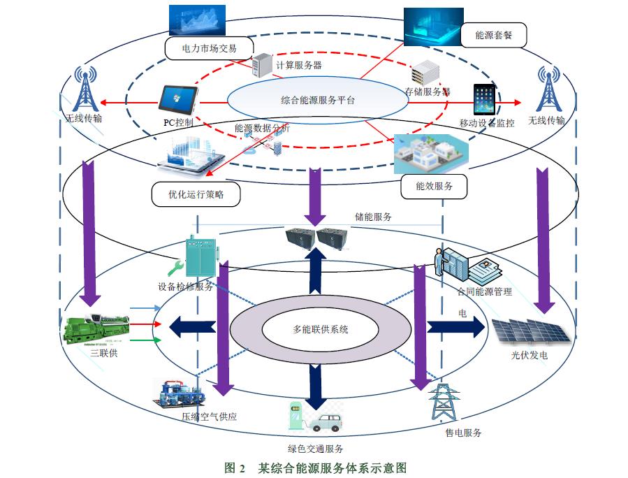 AC米兰官网-重庆公租房申请指南(条件+材料+流程)
