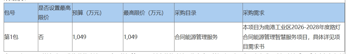 1776503398154131.jpeg 屏幕截图_18-4-2026_1681_ggzy.zwfwb.tj.gov.cn.jpeg