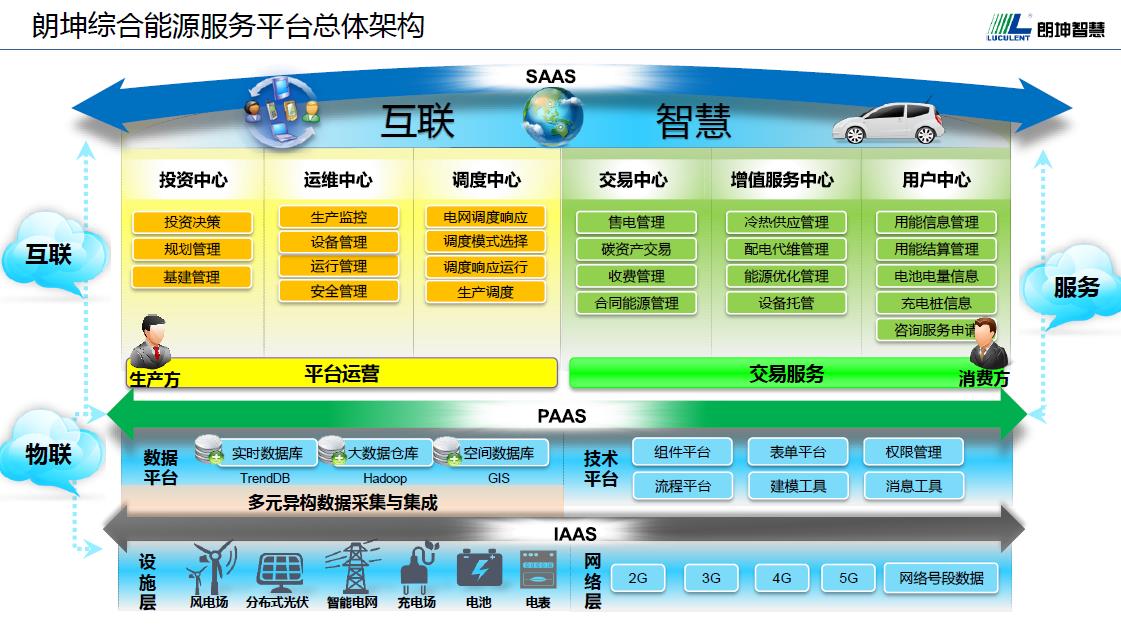 重庆市巴南区生态环境局关于建造项目环评批阅决议公告表（新能源轿车热办理集成模块中心零部件产线晋级改造、精细零部件超洁净清洗线改造项目、重庆市才智中医药服务渠道与工业一体化建造项目一期）
