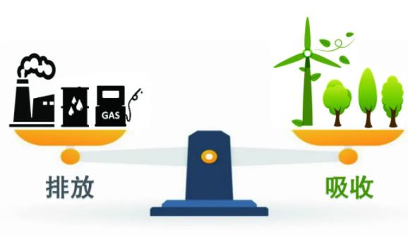 公共机构碳达峰碳中和路径探析