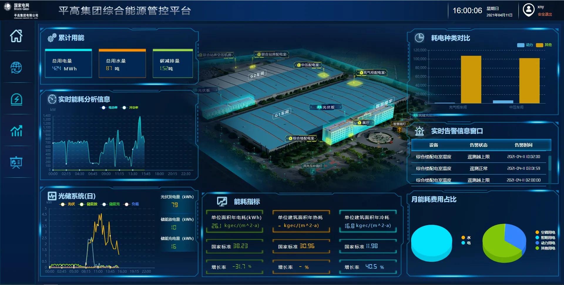 平高集团发力综合能源服务业务 - iesplaza综合能源服务网-综合智慧能