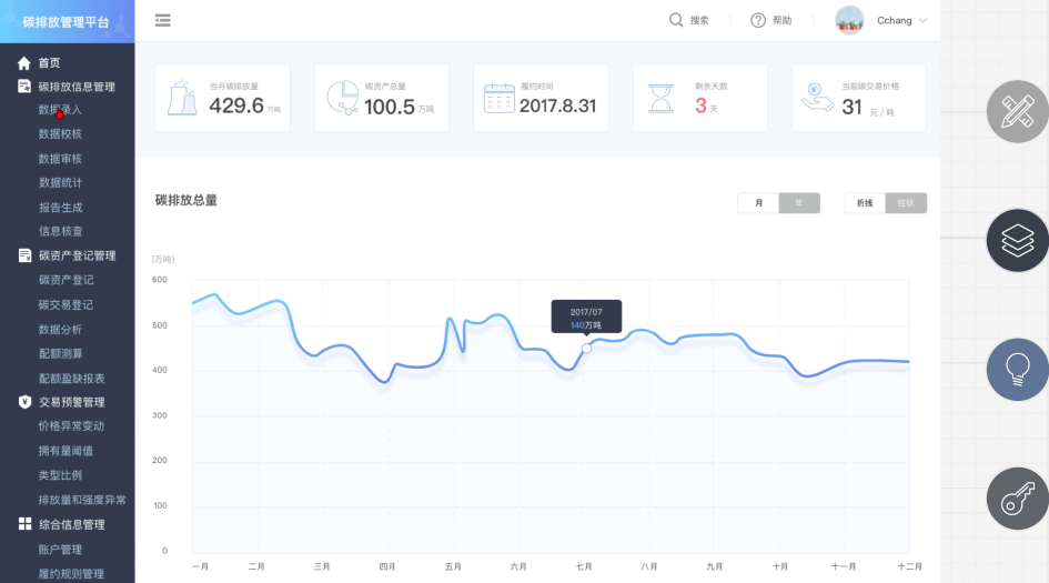 碳排放纳入环评碳管理将迎风而上成综合能源服务主战场