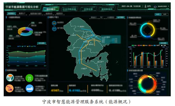 iesplaza綜合能源服務網-綜合智慧能源服務行業權威媒體平臺!