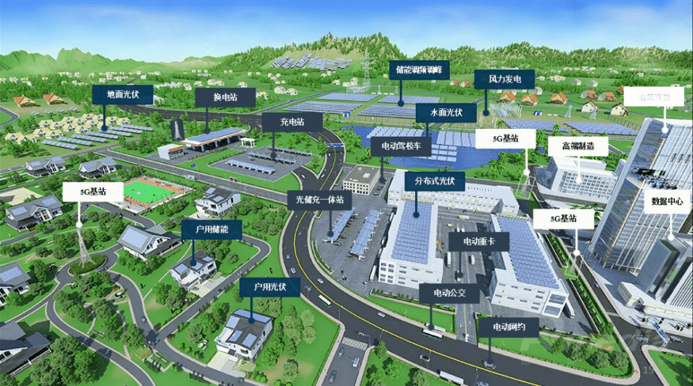 重庆高新区直管园地图图片