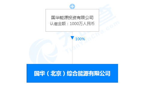 ()ۺԴ޹˾! - iesplazaۺԴ-
