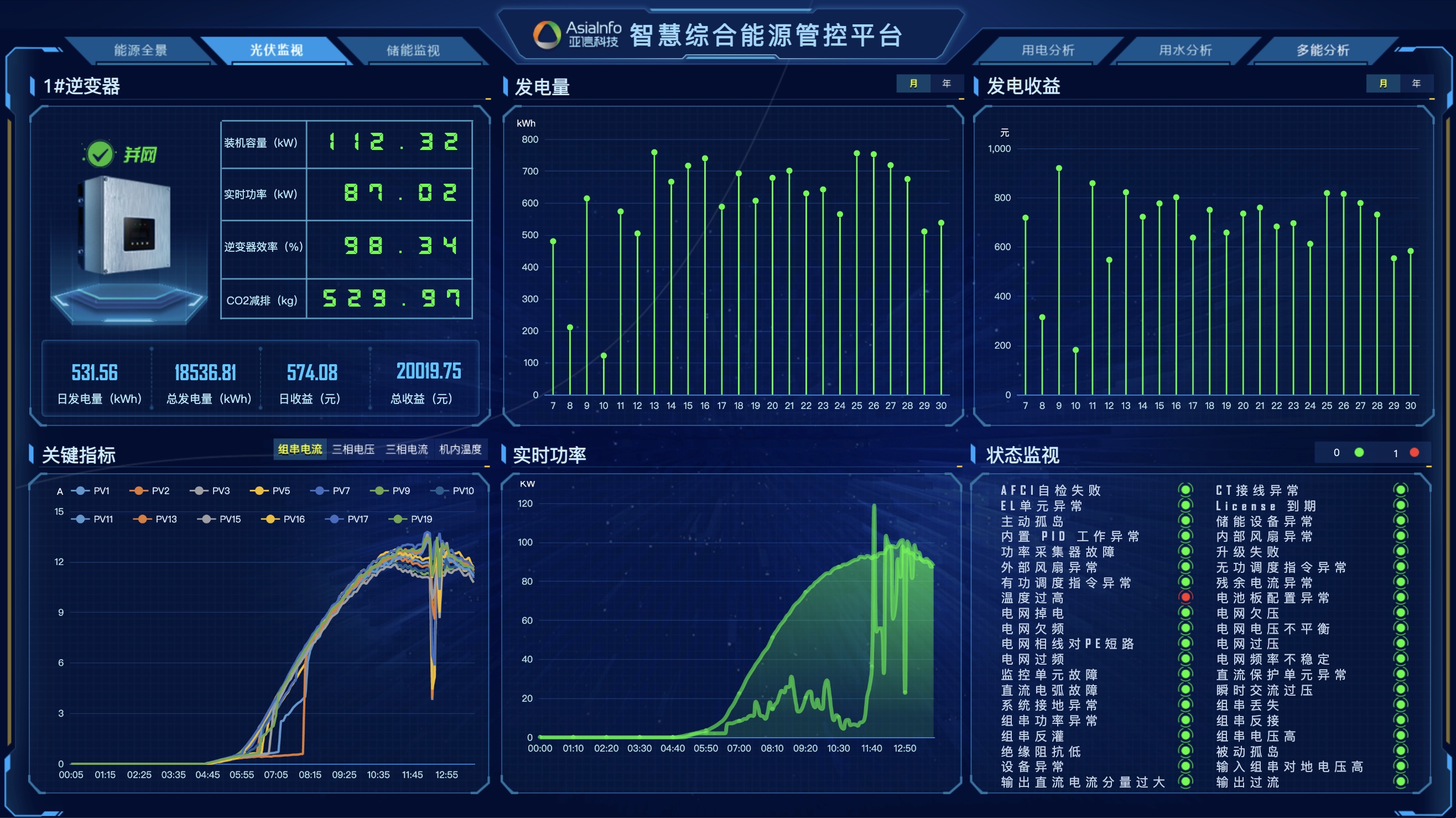 iesplaza综合能源服务网-综合智慧能源服务行业权威媒体平 !!